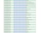 do data entry, copy paste and online research quickly and accurately